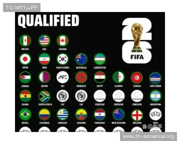 2026世界杯捷克VS墨西哥比赛直播平台推荐与观看指南 2026世界杯捷克VS墨西哥比赛直播平台推荐与观看指南